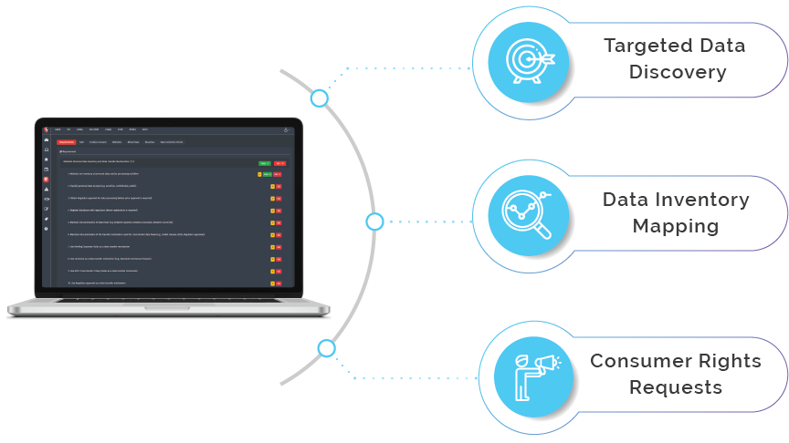 Website Compliance with CCPA